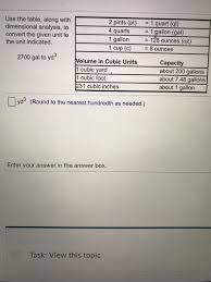 It is the size of a cube that is 1 yard on a side. Use The Table Along With Dimensional Analysis To Chegg Com