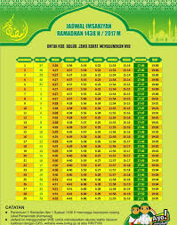 Petunjuk lainnya juga bahwa rasulullah sallallahu alaiahi wa sallam biasanya melempar ketika. Jadwal Sholat Dzuhur Jam Berapa Jadwal Sholat 2021 Untuk Jakarta Dan Sekitarnya