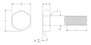 There is no minimum embedment depth specified in aci 318 as long as there is enough effective embedment depth to resist uplift forces. Bolt Dimensions Baden Steelbar Bolt Corp