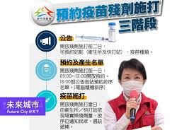 連續處方箋 智慧門診報到系統說明 門診暨檢查陪病預約系統 交通指南 地圖及交通指南 停車場資訊 交通車時間表 健保部分給付 自費醫療. å°ä¸­ç–«è‹—æ®˜åŠ'å¦‚ä½•é ç´„ ç·šä¸Šå€™è£œä¸‰éšŽæ®µä¸€æ¬¡çœ‹ åŸŽå¸‚é˜²ç–«å…±ç­† æœªä¾†åŸŽå¸‚ å¤©ä¸‹