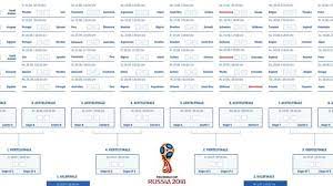 Copa america spielplan ca gold cup spielplan gc africa cup spielplan afc asian cup spielplan asc. Wm 2018 Russland Spielplan Ergebnisse Und Tabellen Ran De