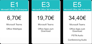 Provides agents the ability to initiate a microsoft teams chat with an employee from an incident, change request, and request item and then. Microsoft Teams Ubersicht Kosten Cl8d