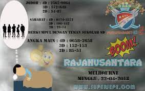 Dunia Mimpi 4d 3d 2d Rajanusanta Melbourne Dunia Mimpi Teman