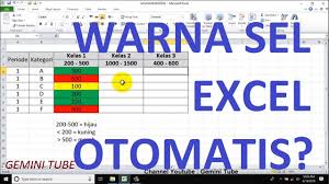 Cara Menghitung Jumlah Sel Terisi Di Excel Fungsi Countif Rumus Excel Youtube