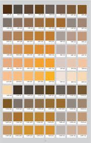 Munsell 05 In 2019 Munsell Color System Pantone Color