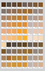 resultado de imagen de munsell color chart en 2019