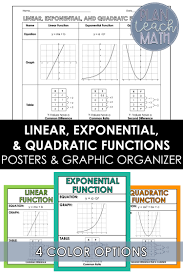 Linear Exponential And Quadratic Functions Quadratics Exponential Functions Exponential