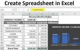 To download, just right click on the image on the left here and choose save target as. it's best to enter your figures using microsoft excel outside of your browser window. Create Spreadsheet In Excel How To Create Spreadsheet In Excel