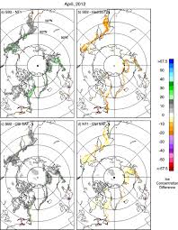 variability and trends in the arctic sea ice cover results