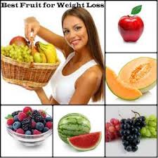 Pin On Fruits