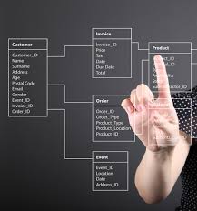 Microsoft access is available for pc only. How To Use Microsoft Access For Your Small Business Udemy Blog