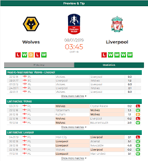 Pin On Free Football Previews Tips And Predictions