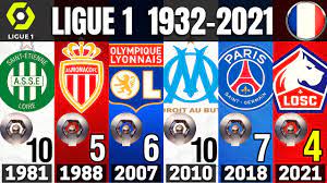 French ligue 1 football most winnerswho has won the most ligue 1 titles? Ligue 1 France All Winners 1932 2021 Lille 2021 Champion Youtube