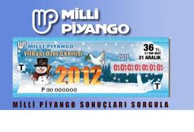 Milli piyango süper loto üç gün çekiliyor, kazanan numaralara bak, kuponunu incele ve ne kadar kazandın öğren. Milli Piyango Bilet Sorgulama
