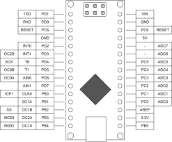 In arduino nano, pwm pins are 3, 5, 6, 9, 10 and 11. 4 Arduino Technical Details Arduino A Technical Reference Book