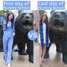 I Made It I Survived Nursing School As A Major Life Update I M Happy To Tell You That I Have Officially Accepted My Nursing Goals Nursing School Nurse