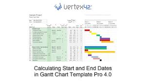 Calculating Dates Using Gantt Chart Template Pro 4 0
