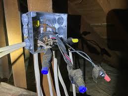 How To Size A Junction Box | Polycase