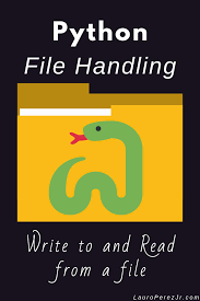 Python Write To Text File And Read From File Tutorial Python Computer Programming Python Programming