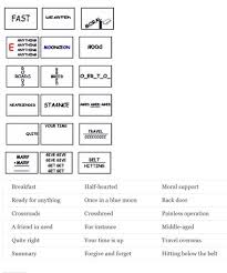 Written by ding february 3, 2021 leave a comment on dingbats level 28 answers. Dingbats Quiz By Zeller Induced Info