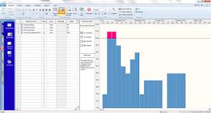 Resource Chart For Portfolio Project Risk Analysis