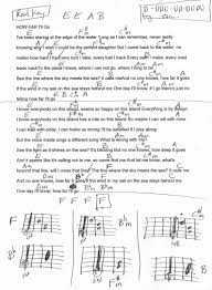 Pin On 2018 Guitar Lesson Chord Charts