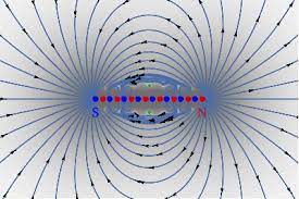 Once you're happy with the way your gif feels, click 'create gif' and it'll be added to giphy ready to share across any social network. What Is Happening When Magnetic Field Lines Snap Or Break Physics Stack Exchange