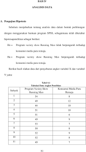 Bab 1 membahas tentang distribusi sampling dari beberapa bab 3 membahas tentang pengujian hipotesis dari sebuah atau dua buah parameter sebuah distribusi. Bab Iv Analisis Data Dengan Menggunakan Bantuan Program Spss Sebagaimana Telah Diketahui Pdf Download Gratis