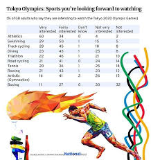 The olympics closing ceremony will take place on sunday, august 8 at 7:00 am edt. H7rr0m3xf8sxum