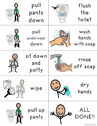 Potty Training A Child With Special Needs Potty Training