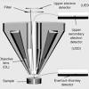 The light emission is recorded by a photomultiplier tube. 1