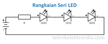 Pada umumnya bisa difungsikan untuk penerangan maka membutuhkan jumlah lampu led yang lumayan banyak. Cara Merangkai Lampu Led Rangkaian Seri Led Dan Rangkaian Paralel Led