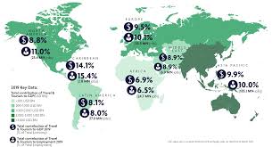 The local tourism sector also employed over 3.5 million people that year. Travel Tourism Economic Impact World Travel Tourism Council Wttc