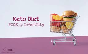 As followers of the keto diet followers already know, high blood sugar levels are toxic to your health. Keto Diet Pcos And Infertility