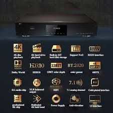 Giec offers an integrated package of services to students & professional who wish to go abroad for higher education. Giec Reproductor De Dvd G5800 4k Uhd Blu Ray Hd Para El Hogar Con Compartimiento De Disco Duro Decodificacion Dts 12bits Color Reproductor De Vcd Y Dvd Aliexpress