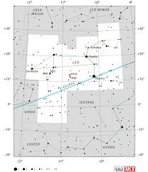 Leo Constellation Facts Location Mythology Stars