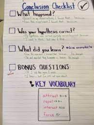 Checklist For How To Write A Science Lab Report Conclusion Kid Friendly Writing Conclusions Kids Science Lab Scientific Method