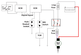 Which is the ignition switch? Silverado Intermittent No Crank Ricks Free Auto Repair Advice Ricks Free Auto Repair Advice Automotive Repair Tips And How To