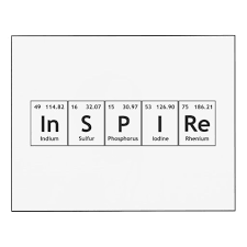 Inspire Periodic Table Elements Word Chemistry Periodic Table Words Chemistry Periodic Table Art