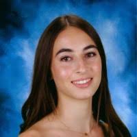 300+ "Huberman" profiles