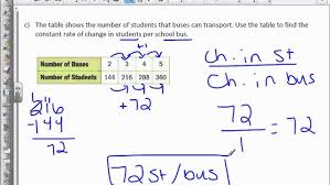 Learn about constant rate of change with free interactive flashcards. 7th Grade 1 7 Constant Rates Of Change Youtube