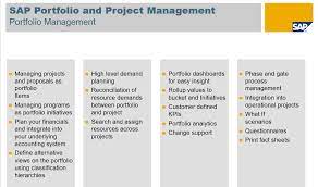Integration Of Requirements Management With Sap Project Management In Sap  Solution Manager 7.2 — Part 2 | Sap Blogs