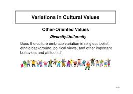 Bb Chapter Sixteen Culture And Cross Cultural
