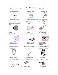 kitchen tools names 2014 best kitchen