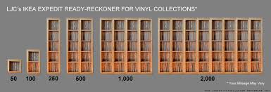 How Big Is Your Vinyl Jazz Collection An Ljc Poll Vinyl Record Storage Record Storage Vinyl Storage