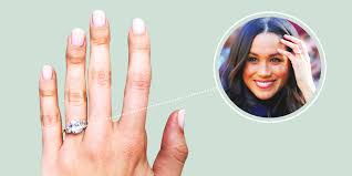 Meghan markle's ring on her engagement day (left) and during trooping the colour (right). I Wore Meghan Markle S Engagement Ring For A Day