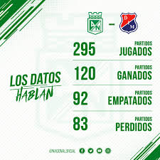 Live sport predictions, betting picks. Atl Nacional Vs Di Medellin
