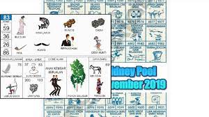 Prediksi Togel Sidney Misteri Angka Jumat 28 Nov 2019 Keluaran Sidney Togel Sidney Result Sidney Youtube