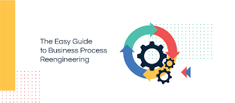 By offering transparent business proposal workspaces, you reduce the time it takes to collect information and optimize your proposal process. What Is Business Process Reengineering A Comprehensive Guide
