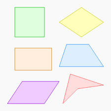 This article talks about the properties of quadrilaterals types of quadrilaterals, quadrilateral formulas, shapes, and practice questions on quadrilaterals viz rectangle, square, rhombus. Quadrilateral Wikipedia